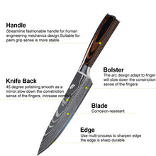 Load image into Gallery viewer, Japanese Kitchen Knives Set Laser Damascus Pattern Chef Knife Sharp Santoku Cleaver Slicing Utility Knives Tools