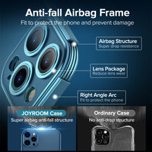 Load image into Gallery viewer, Joyroom Plating Phone Case For iPhone14 13 12 Pro Max Soft TPU Case Lens Protection Cover For iPhone 13 ProMax Shockproof Case