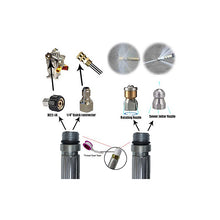 Load image into Gallery viewer, High Pressure Car Washing Machine Water Outlet Rubber Hose