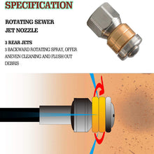 Load image into Gallery viewer, High Pressure Car Washing Machine Water Outlet Rubber Hose

