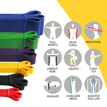 Load image into Gallery viewer, Heavy Duty Latex Resistance Band Exercise Elastic Band For Sport  Strength Pull Up Assist Band Workout Pilates Fitness Equipment
