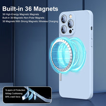 Load image into Gallery viewer, MagSafe Wireless Charging Case

