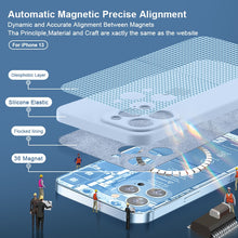 Load image into Gallery viewer, MagSafe Wireless Charging Case
